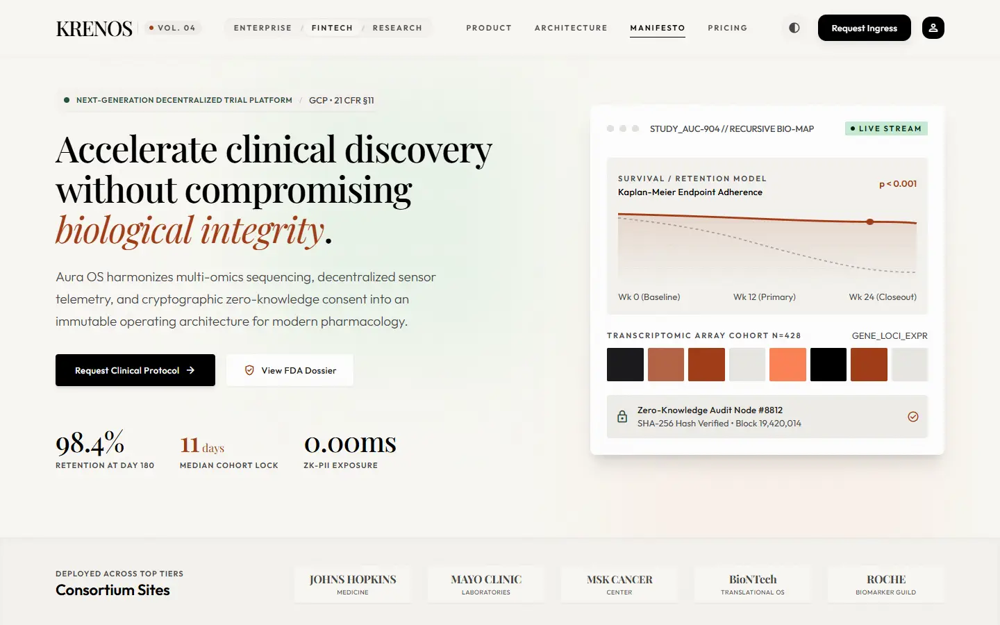 Aura Clinical template: a headline about clinical discovery beside a survival-curve study console.