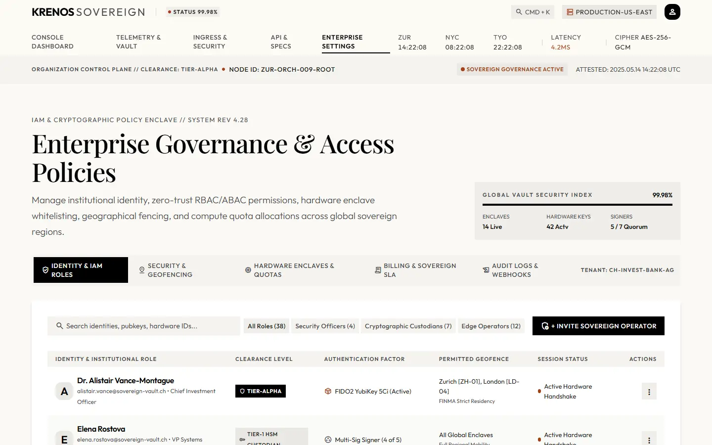 Enterprise Governance template: an identity table with clearance levels and role filters.