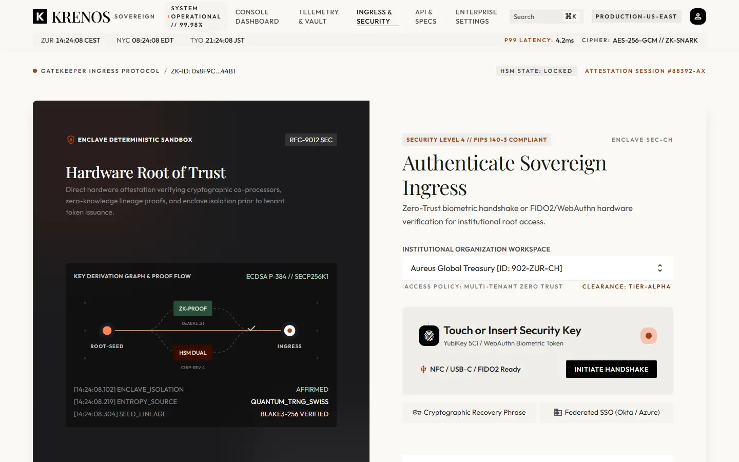 Zero-Trust Ingress template: a dark root-of-trust panel beside a hardware key sign-in form.