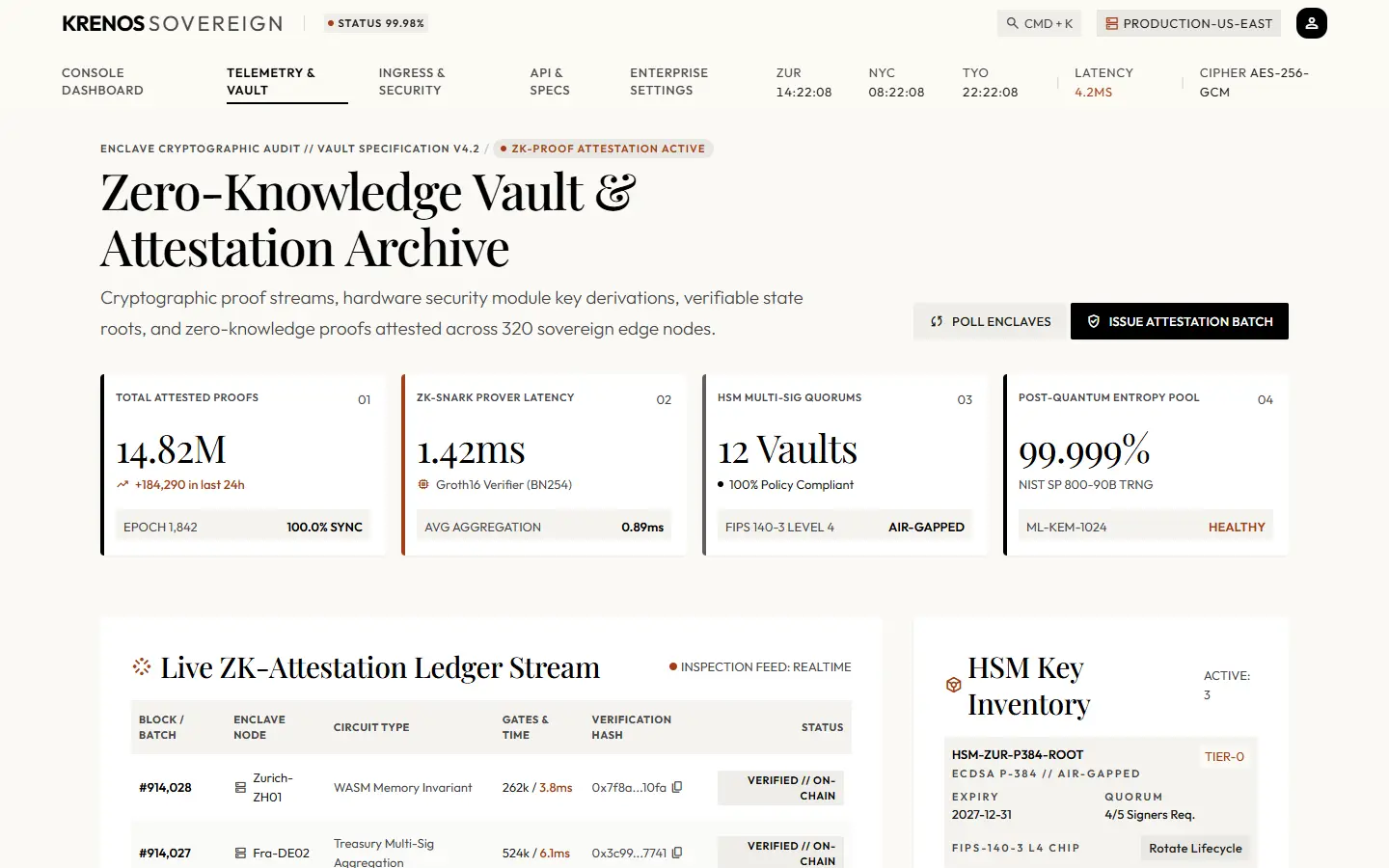 Cryptographic Vault template: metric cards above an attestation ledger and a key inventory.