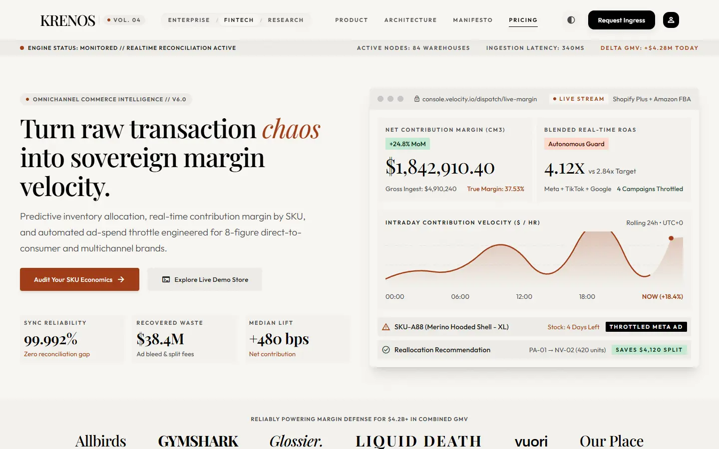 Velocity template: a headline about turning transactions into margin, next to a revenue chart console.